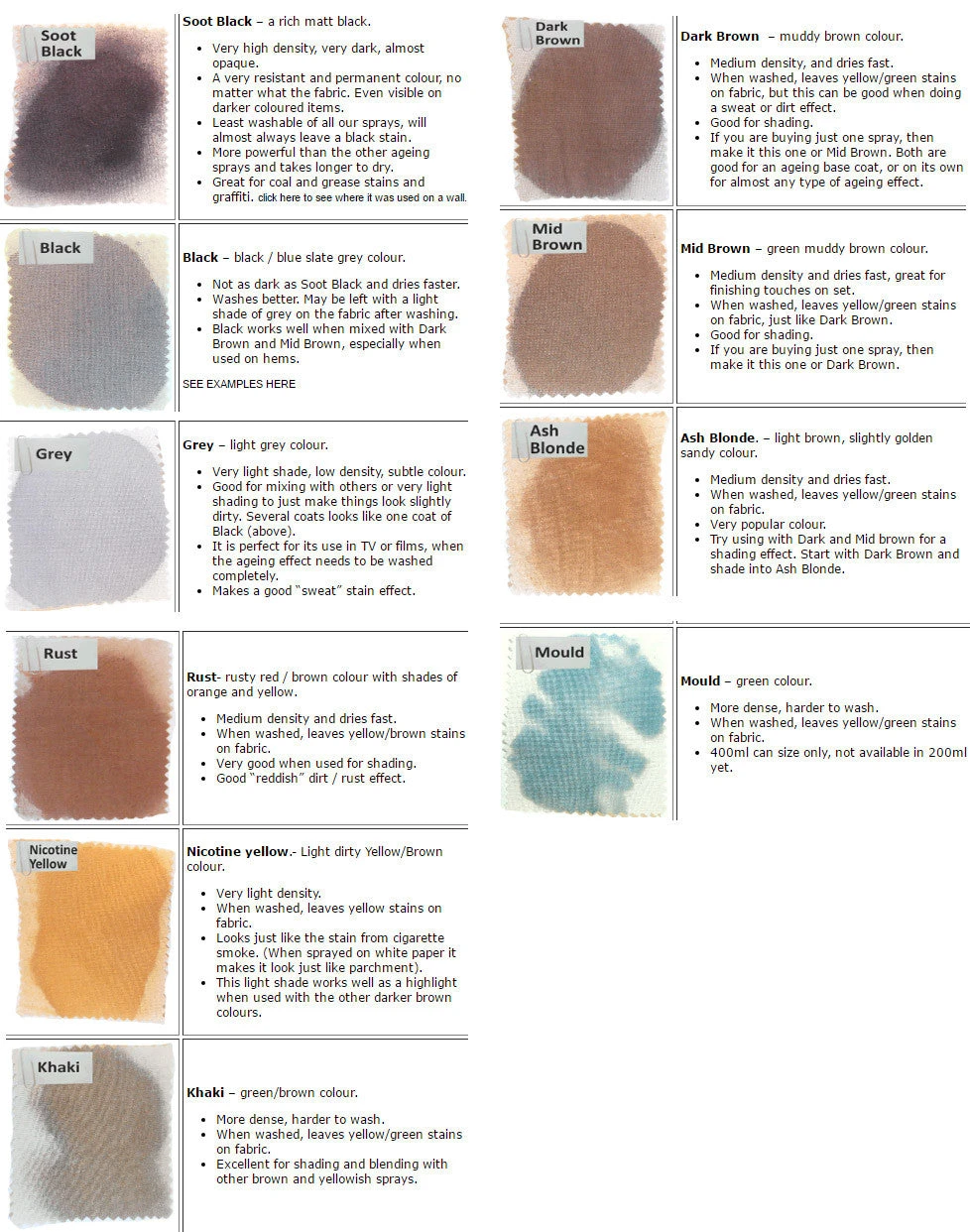 Dirty Down Sprays 400ML (DG)(Dirty Down Sprays 400ml) 4 Dirty Down Sprays 400ML (DG)(Dirty Down Sprays 400ml) - Image 2